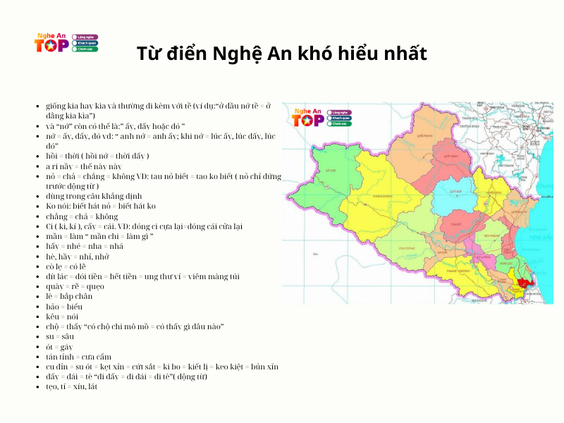 Tu-dien-nghe-an-kho-hieu-nhat
