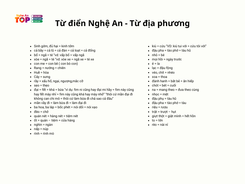 Tu-dien-nghe-an-tu-dia-phuong