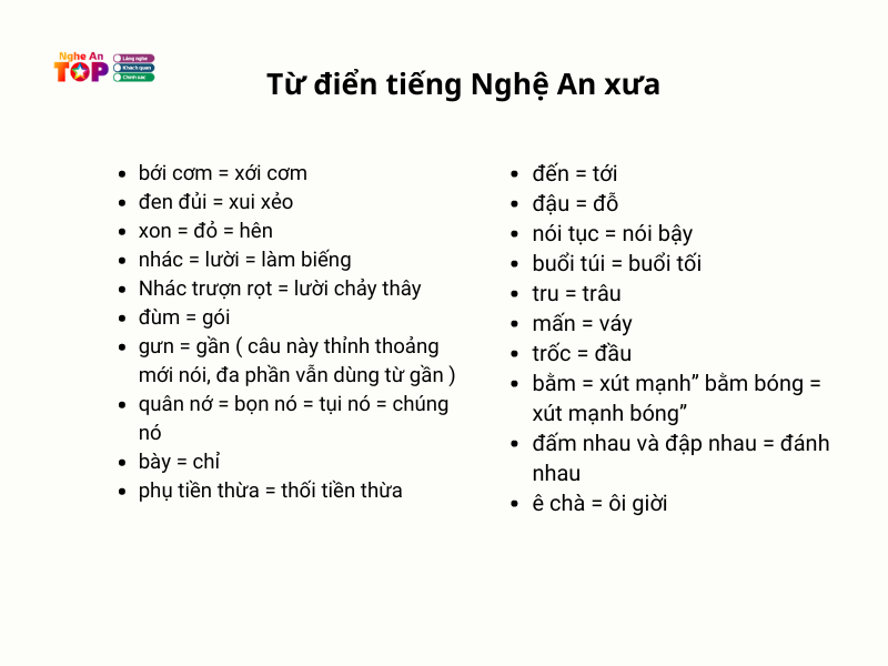 Tu-dien-nghe-an-xua