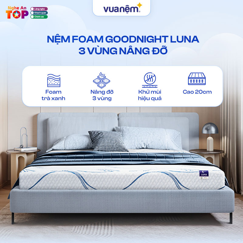 Goodnight-ngheantoplist