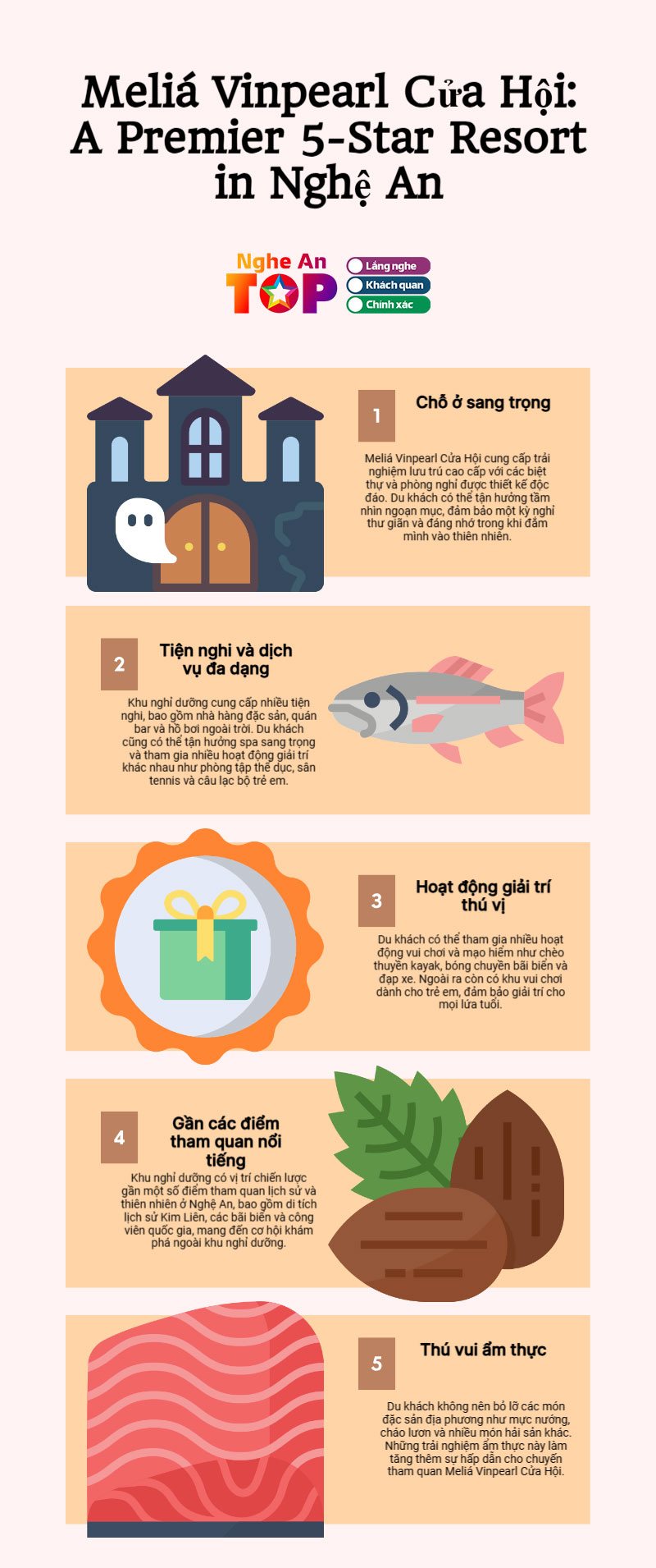 Infography-melia-vinpearl-cua-hoi-thien-duong-nghi-duong-ly-tuong-tai-nghe-an-ngheantoplist