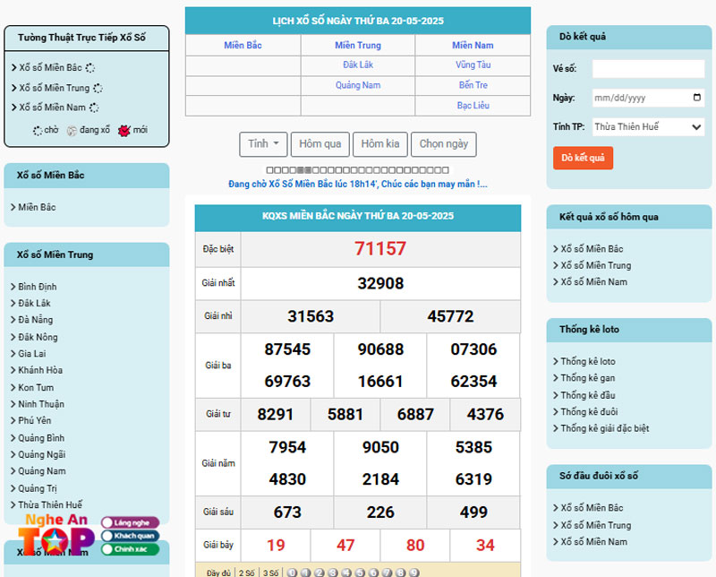 Ket-qua-xo-so-noi-giup-ban-giai-ma-giac-mo-du-doan-con-so-may-man-ngheantoplist