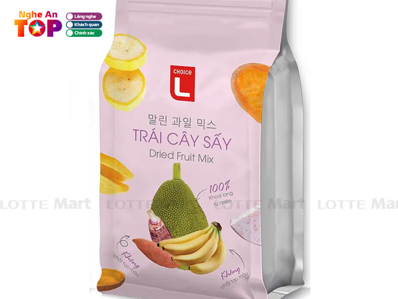 Lotte-mart-ngheantoplist