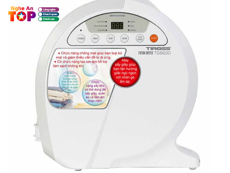 Mediamart-ngheantoplist