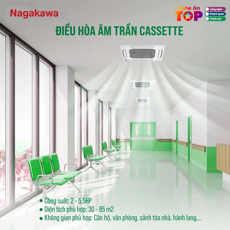 Vi-sao-dieu-hoa-am-tran-ngay-cang-duoc-ua-chuong-ngheantoplist