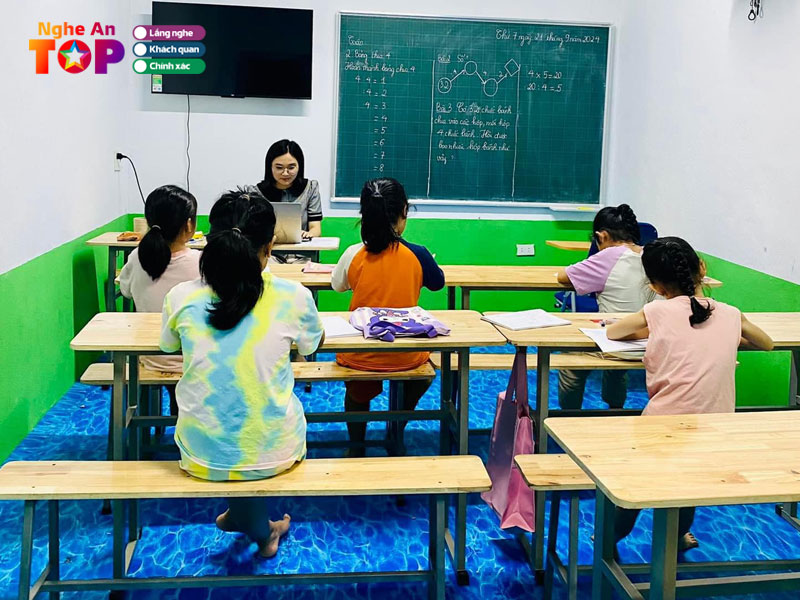 Hoang-quan-iq-ngheantoplist