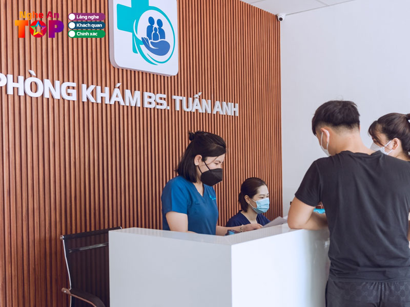 Phong-kham-bs-tuan-anh-ngheantoplist
