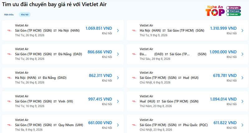 Kinh-nghiem-lua-chon-ve-phu-hop-voi-hanh-trinh-1-ngheantoplist