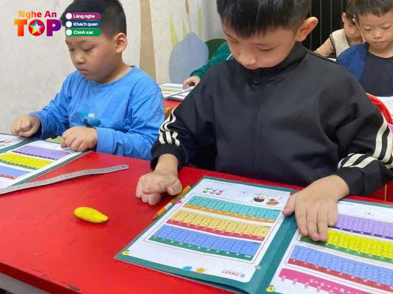 Trung-tam-b-smart-ngheantoplist